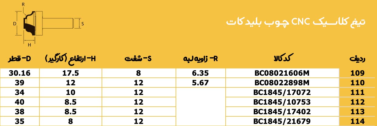 تیغ کلاسیک CNC چوب بلیدکات