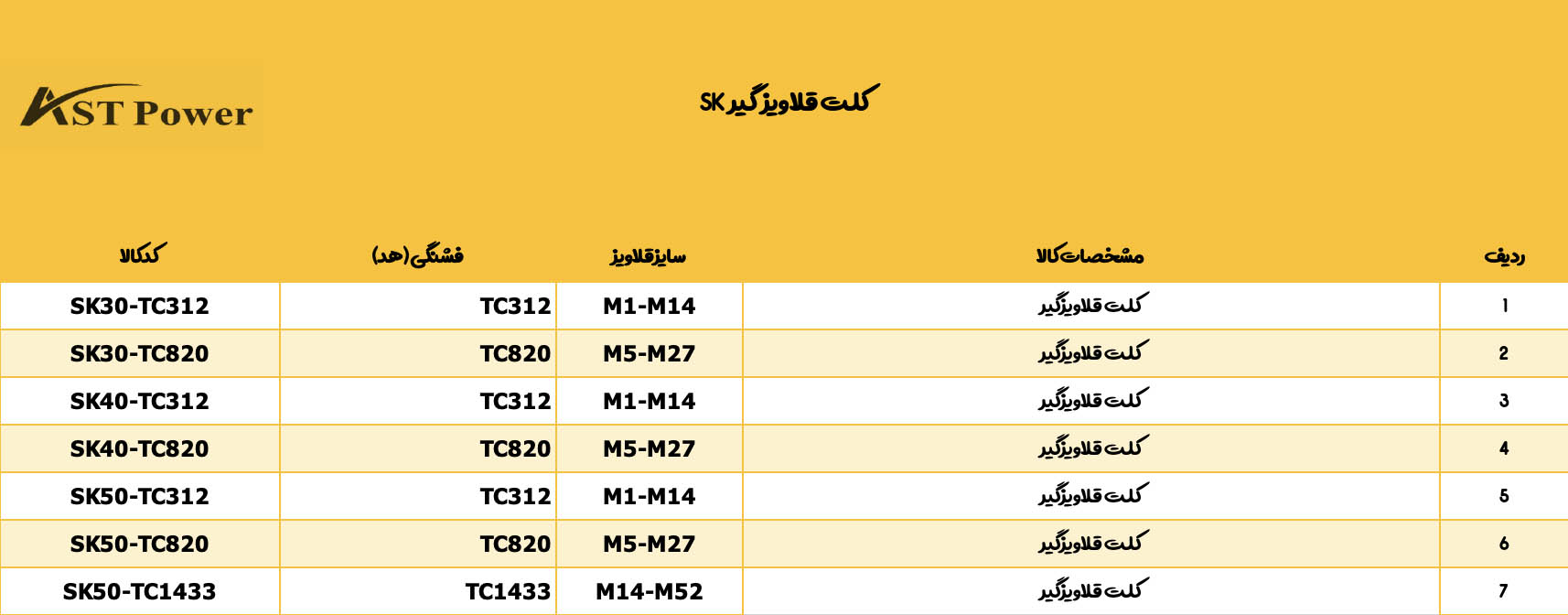 کلت قلاویز گیر SK