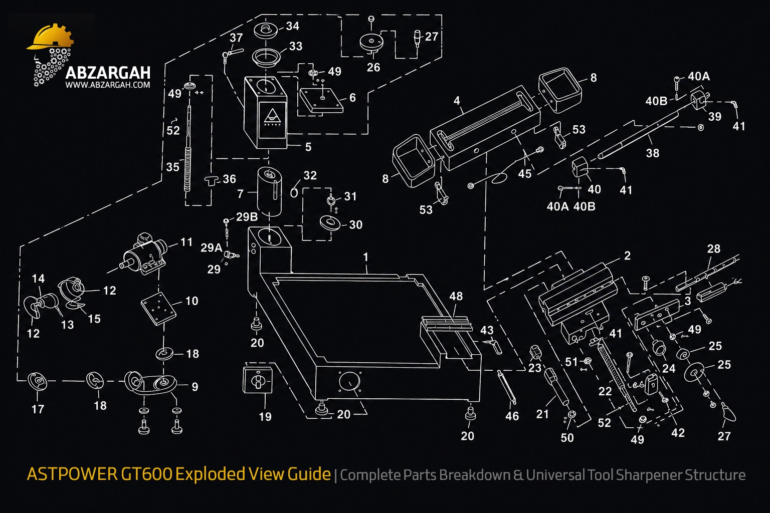 ASTPOWER GT600 Exploded View Guide | Complete Parts Breakdown & Universal Tool Sharpener Structure