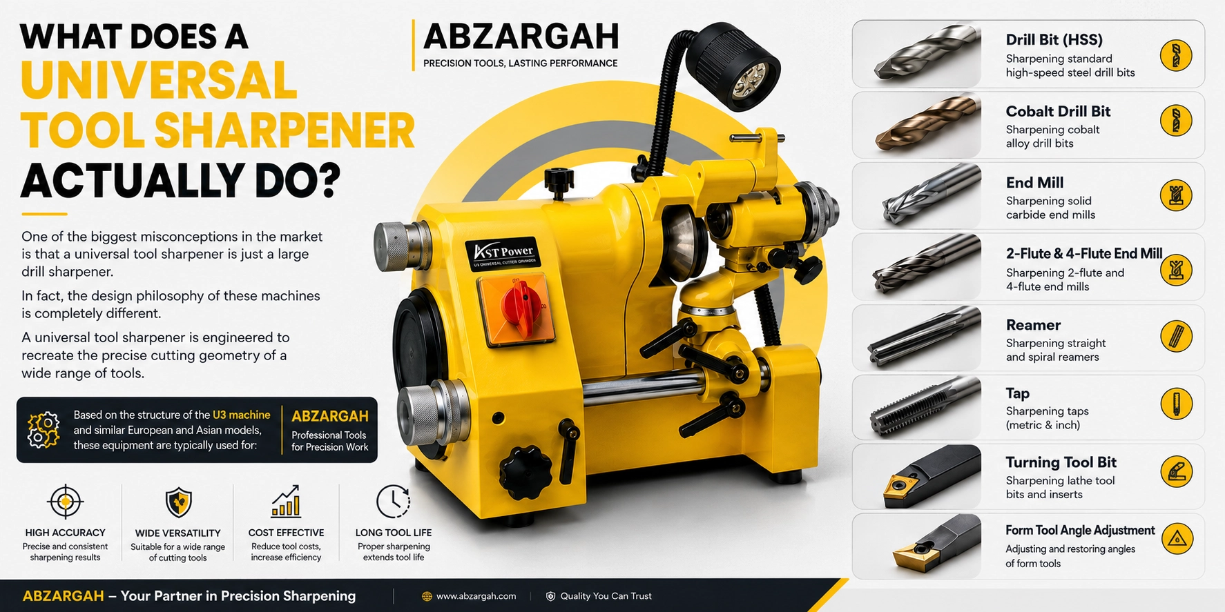 ابزار تیزکن یونیورسال دقیقاً چه کاری انجام می‌دهد؟