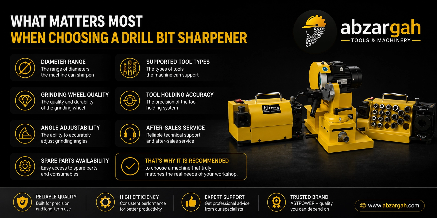 قیمت دستگاه مته تیزکن ASTPOWER چگونه تعیین می‌شود؟