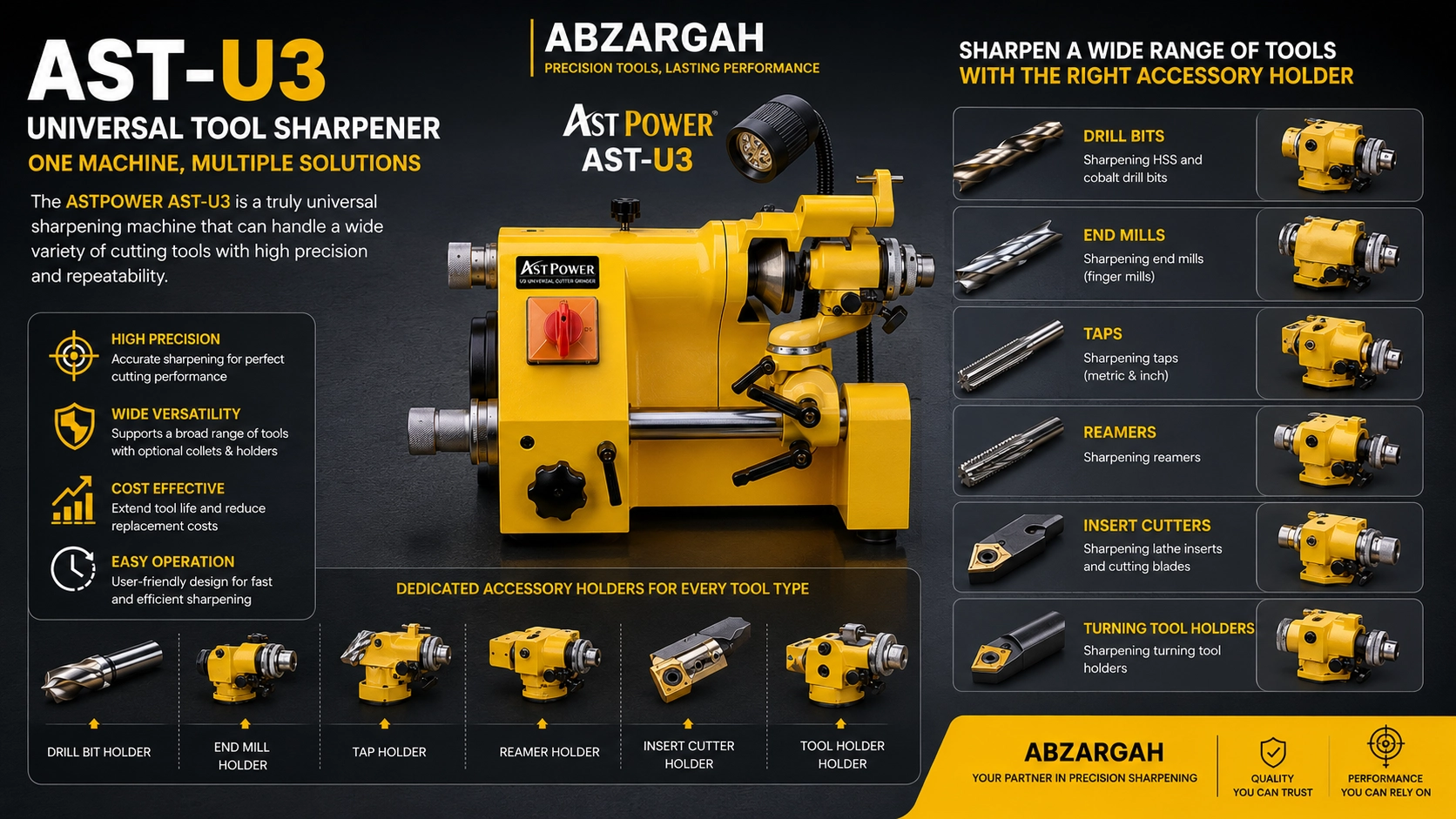 مزیت مهم سیستم ابزارگیرهای متنوع
