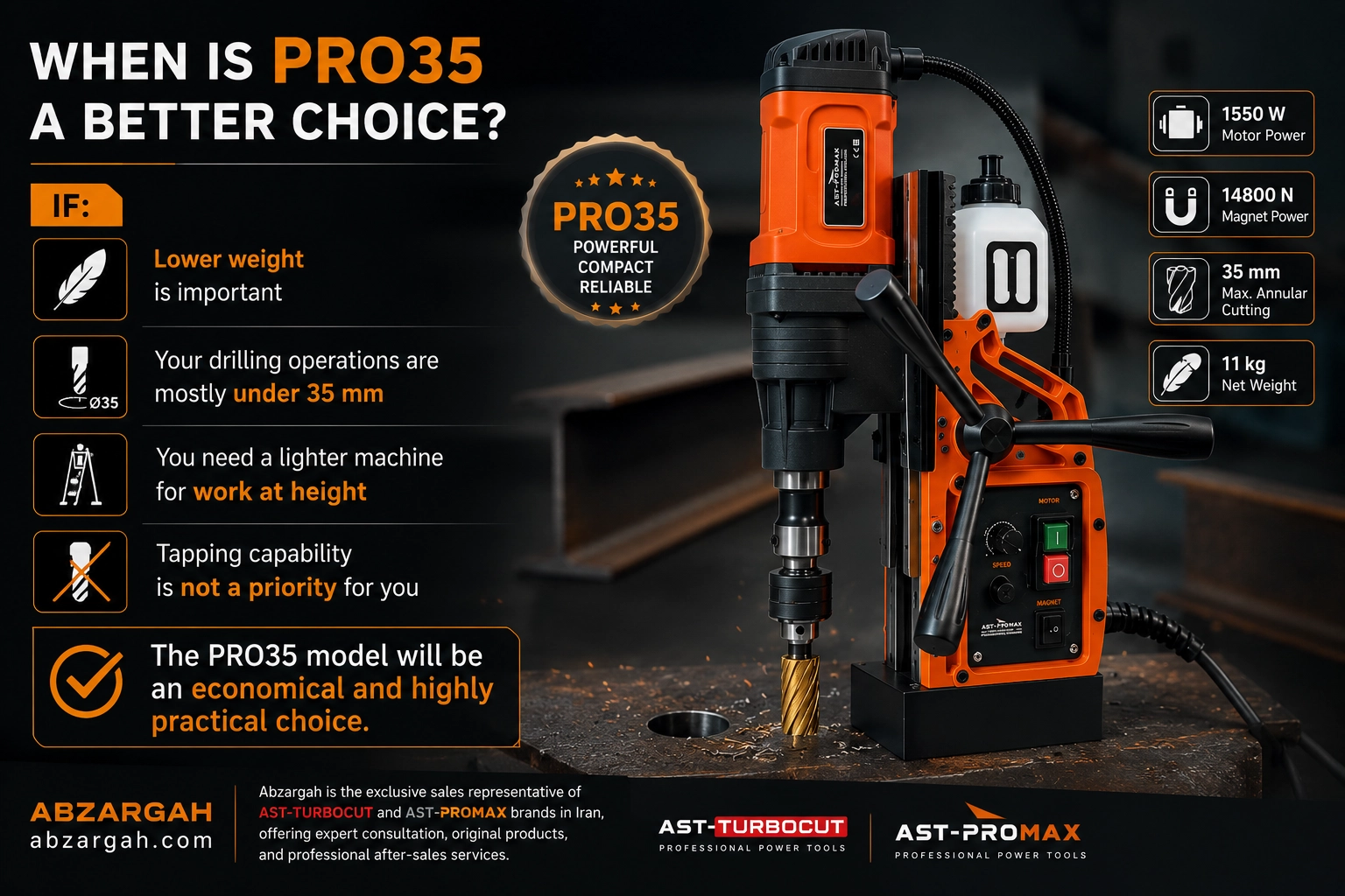 چرا دستگاه سوراخکاری دریل مگنت ast-promax pro35 ارزش دارد