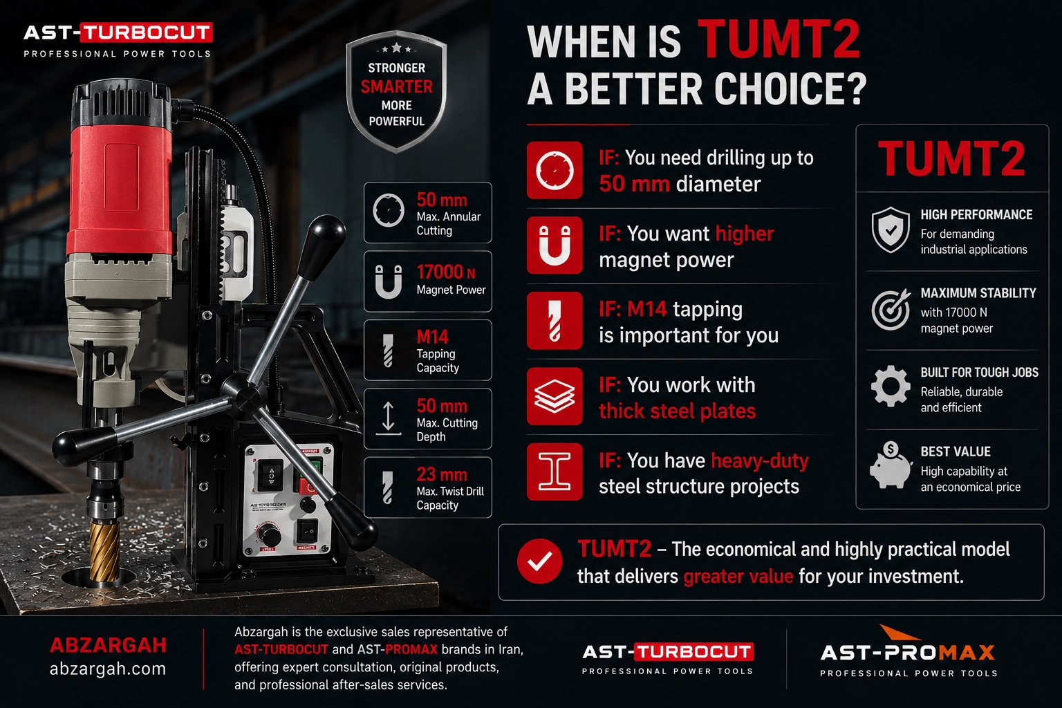 چرا دستگاه سوراخکاری دریل مگنت ast-turbocut TUMT2 ارزش دارد